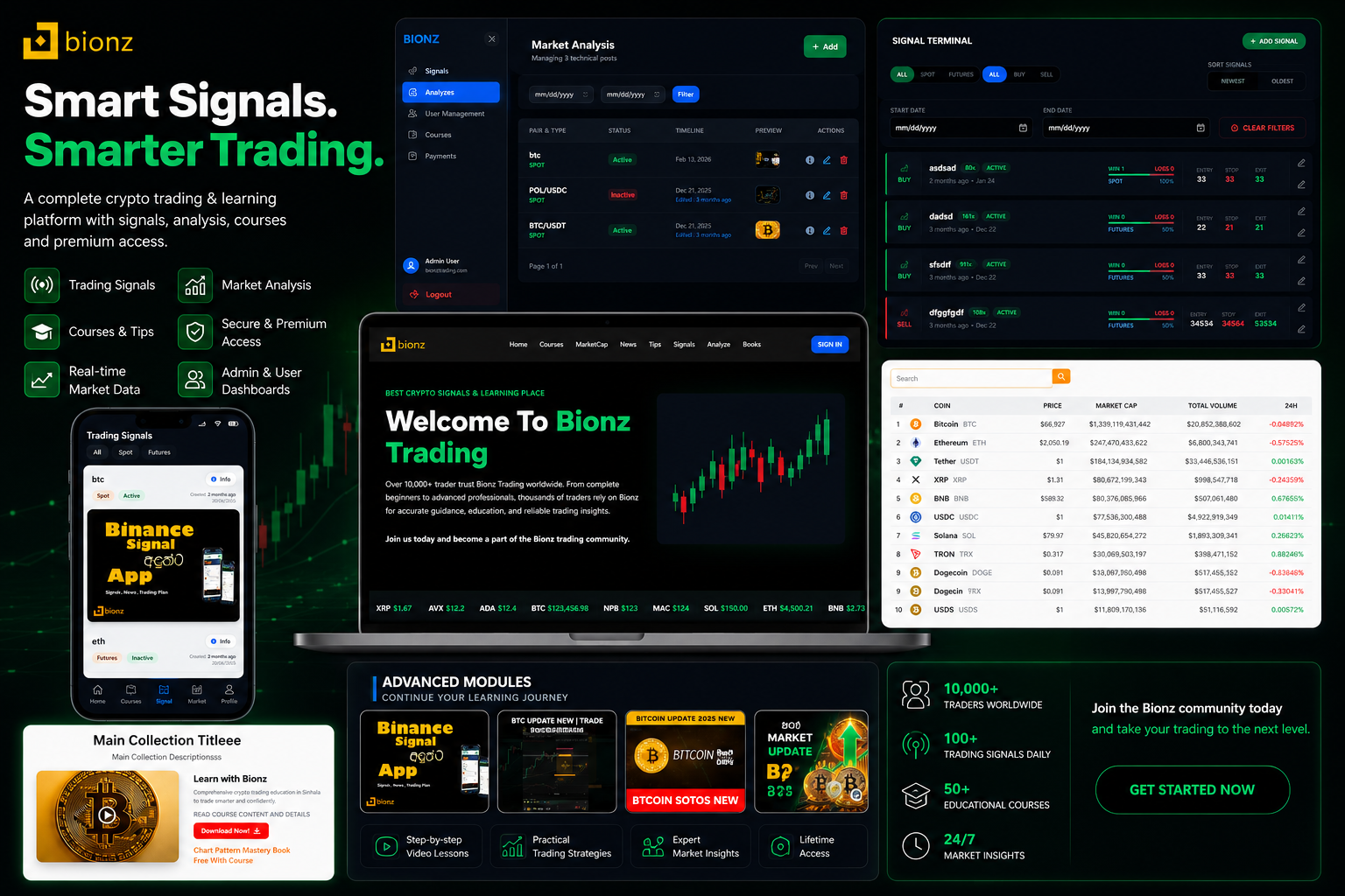 BIONZ Trading